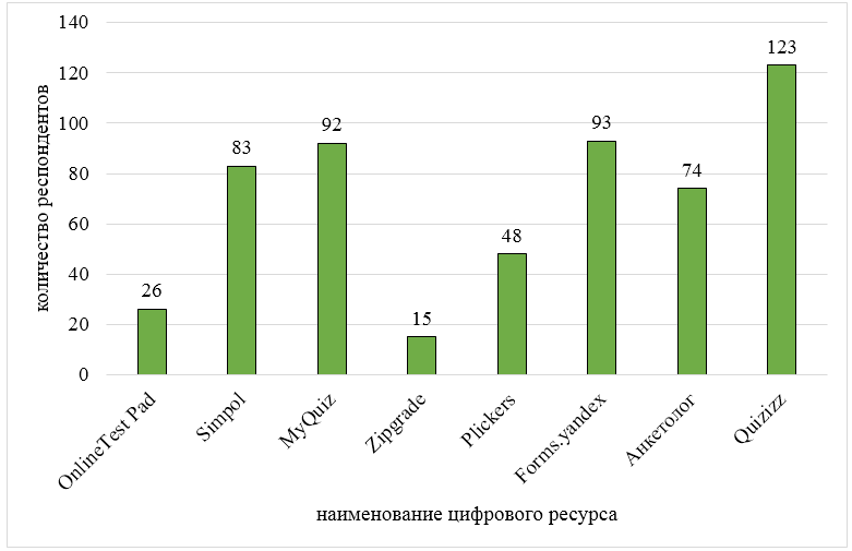 Shmakova-2