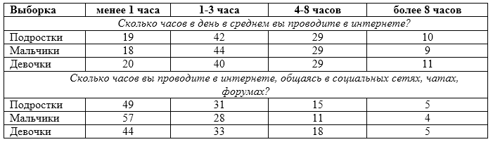 antipina-2