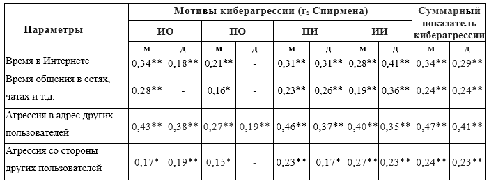 antipina-3